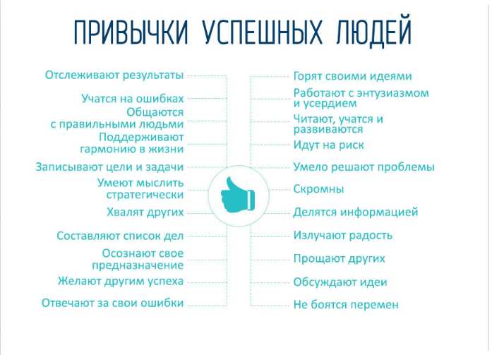 5 признаков фальшивых отзывов