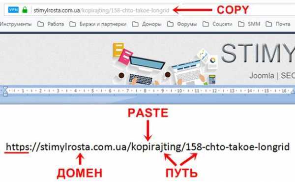 Как создать корректный URL для сайта?