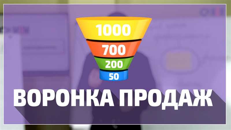 Определение и понимание customer journey