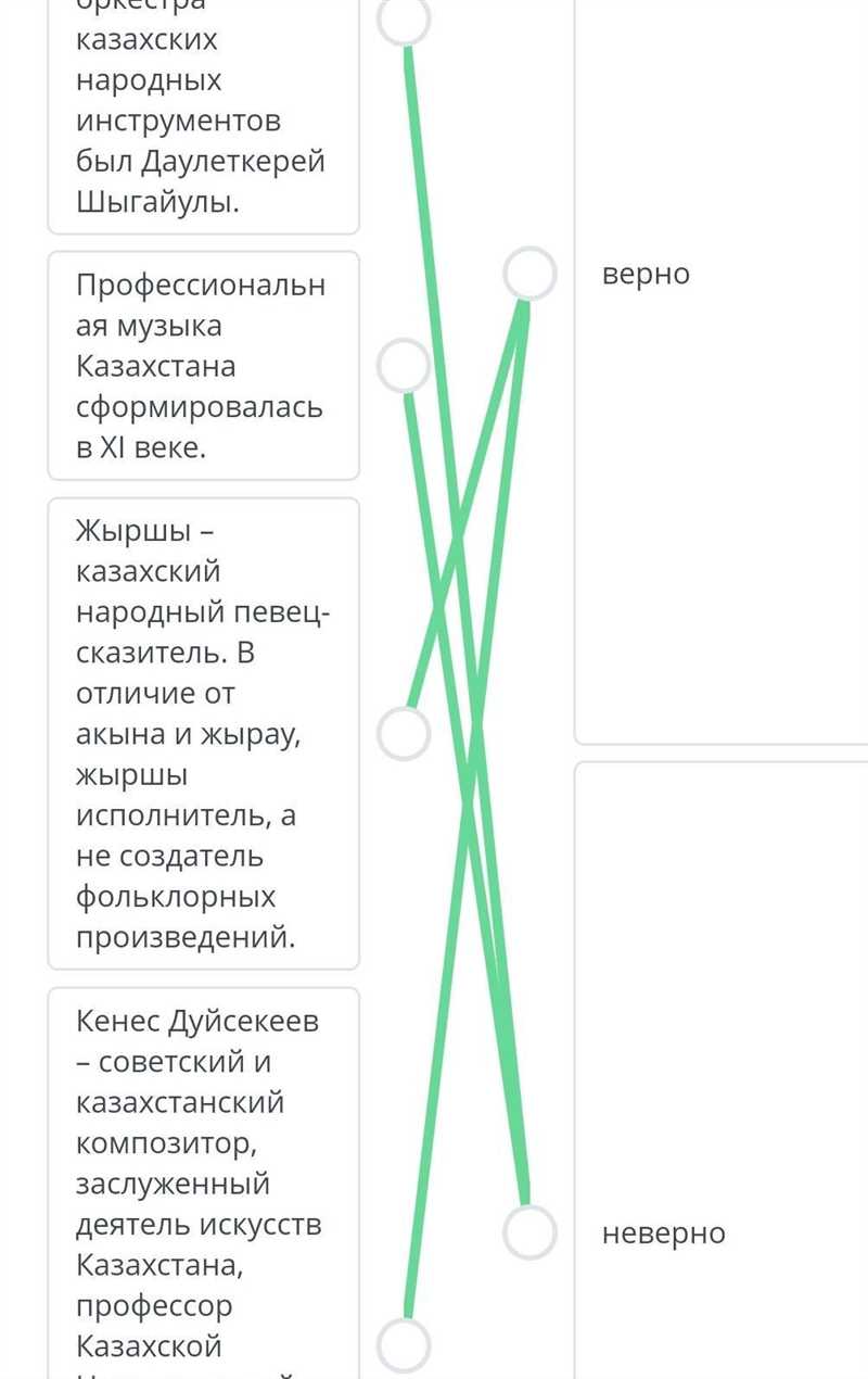 Что такое копирайтер и какая роль он играет в современном мире?