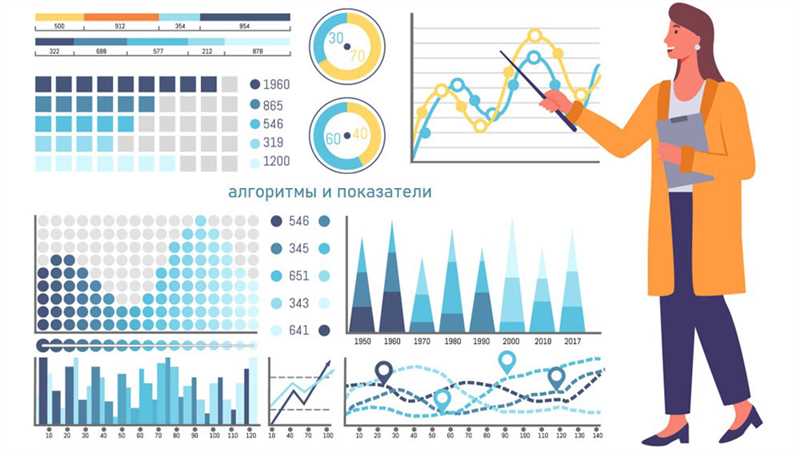 LSI-копирайтинг - новая эволюция SEO-текстов